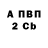 Кетамин VHQ Andrii Ostrovskyi